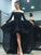 A-Line/Princess Off-the-Shoulder Train Long Sleeves Sweep/Brush Asymmetrical Lace Dresses